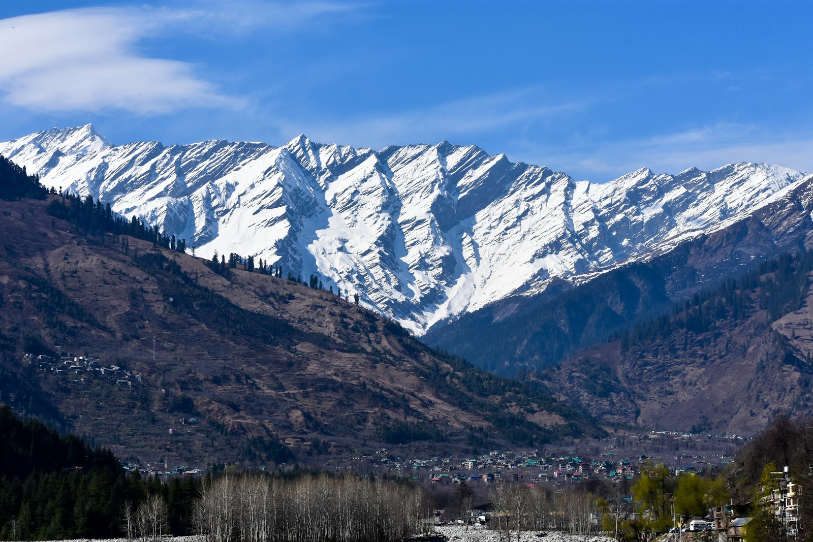 Aerial landscape of Ladakh
